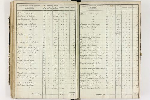 Culhat - P 12420/3      Section C