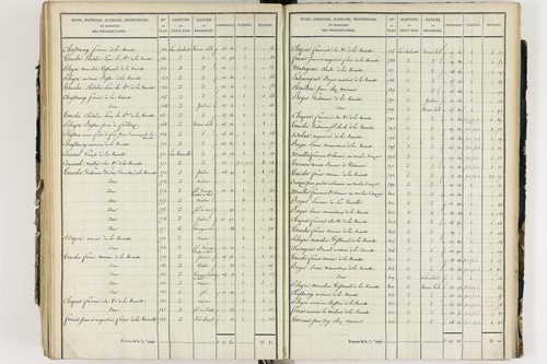 Culhat - P 12420/5      Section E
