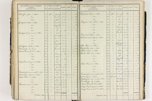 Culhat - P 12420/5      Section E