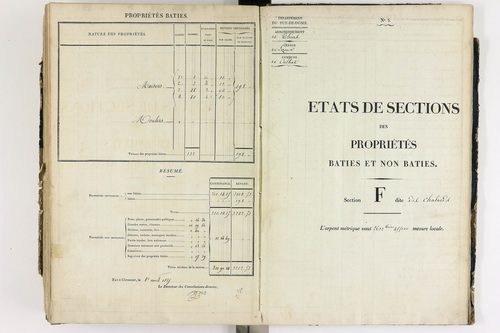 Culhat - P 12420/6      Section F
