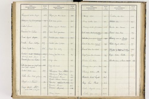 Culhat - P 12711      Folios 1645 à 2069