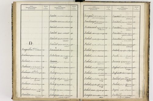 Culhat - P 12711      Folios 1645 à 2069