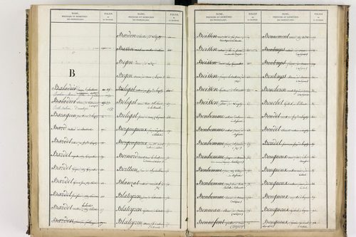 Culhat - P 12711      Folios 1645 à 2069