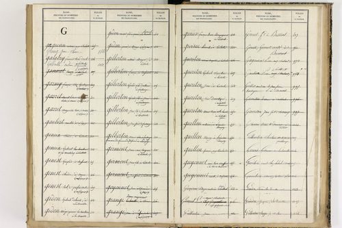 Culhat - P 12711      Folios 1645 à 2069