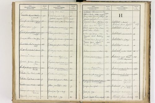 Culhat - P 12711      Folios 1645 à 2069