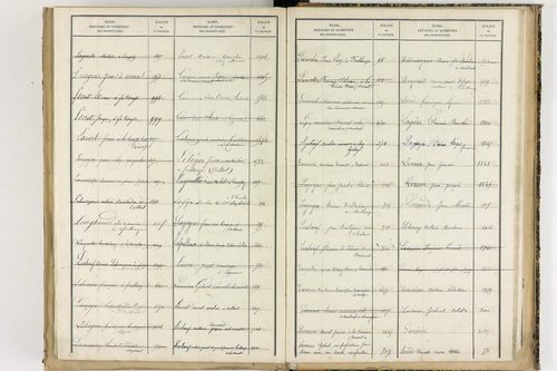 Culhat - P 12711      Folios 1645 à 2069