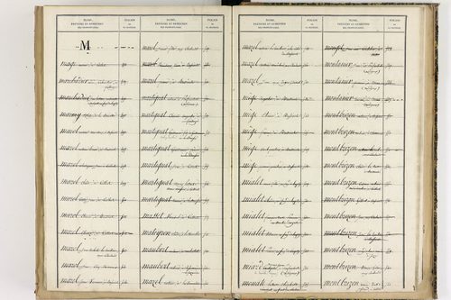 Culhat - P 12711      Folios 1645 à 2069