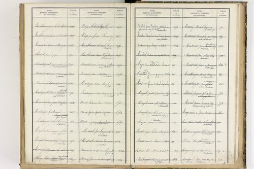 Culhat - P 12711      Folios 1645 à 2069