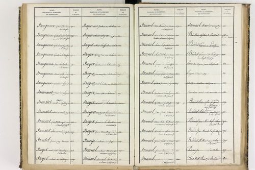 Culhat - P 12711      Folios 1645 à 2069