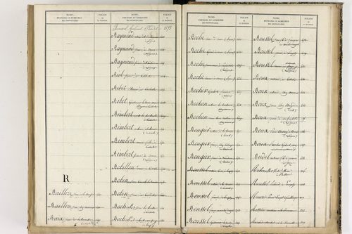 Culhat - P 12711      Folios 1645 à 2069