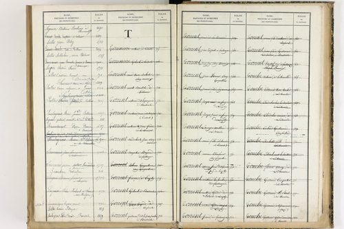 Culhat - P 12711      Folios 1645 à 2069