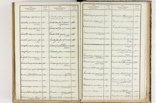 Culhat - P 12711      Folios 1645 à 2069