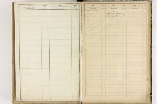 Culhat - P 12711      Folios 1645 à 2069