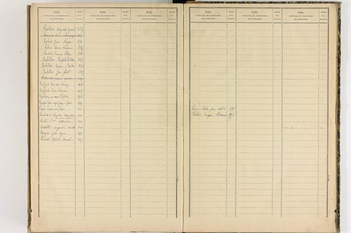 Culhat - P 12711      Folios 1645 à 2069