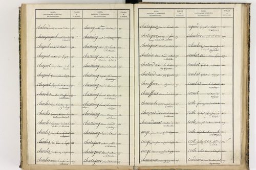 Culhat - P 12711      Folios 1645 à 2069