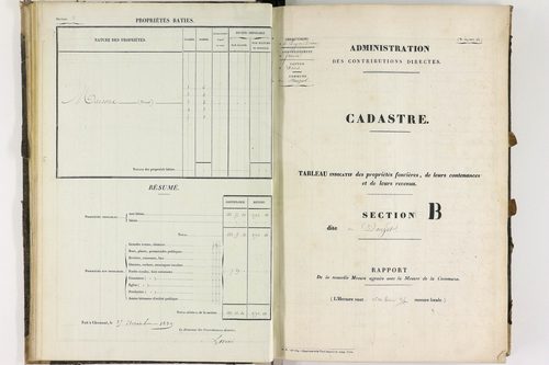 Dauzat-sur-Vodable - P 11254/2      Section B