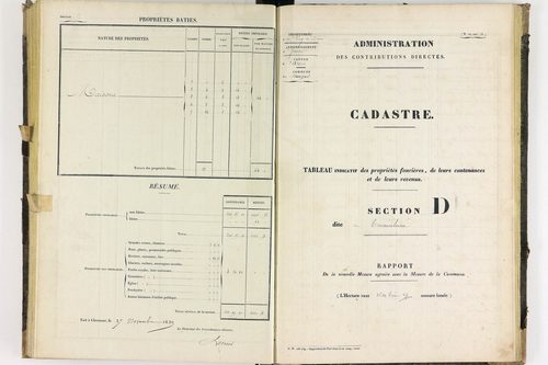 Dauzat-sur-Vodable - P 11254/4      Section D