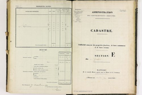 Dauzat-sur-Vodable - P 11254/5      Section E