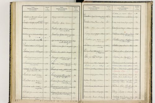 Davayat - P 10243      Folios 1009 à 1225