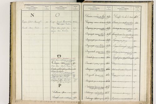 Davayat - P 10243      Folios 1009 à 1225