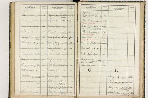 Davayat - P 10243      Folios 1009 à 1225