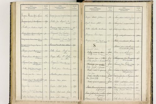 Davayat - P 10243      Folios 1009 à 1225