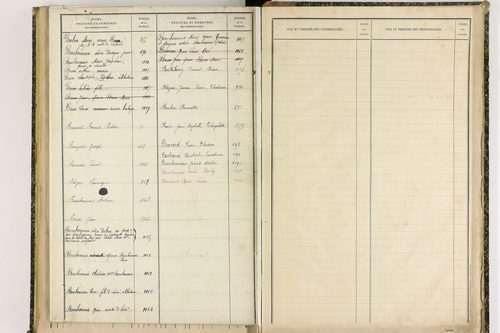Davayat - P 10243      Folios 1009 à 1225