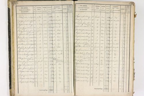 Doranges - P 12422/1      Section A