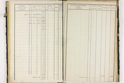 Dorat - P 12423/2      Section B