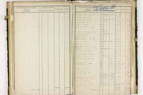 Dorat - P 12423/2      Section B