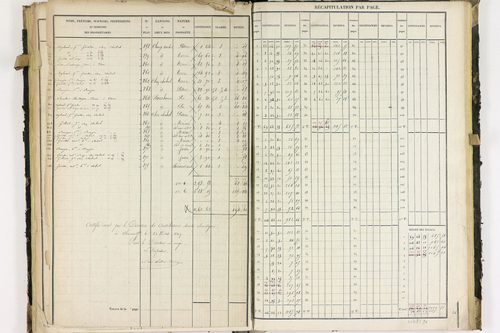 Dorat - P 12423/2      Section B