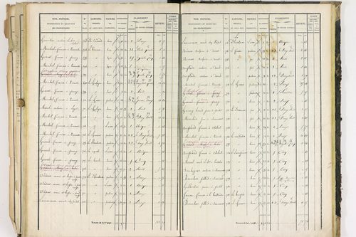 Dorat - P 12423/3      Section C