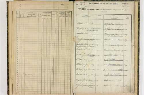 Dorat - P 12720      Folios 521 à 743