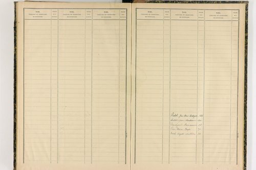 Dorat - P 12720      Folios 521 à 743