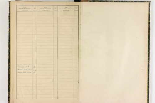 Dorat - P 12720      Folios 521 à 743
