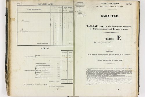 Dore-l'Église - P 12425/2      Section E