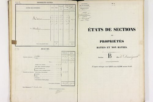 Durmignat - P 10244/2      Section B