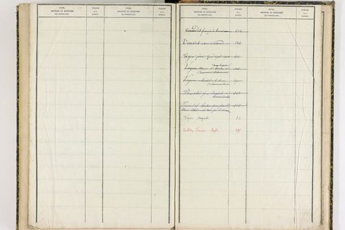Durmignat - P 10246      Folios 401 à 565