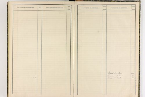 Durmignat - P 10246      Folios 401 à 565