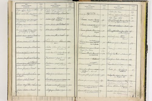 Durtol - P 9348      Folios 761 à 913