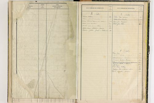 Durtol - P 9348      Folios 761 à 913