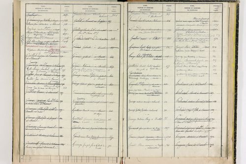 Durtol - P 9348      Folios 761 à 913