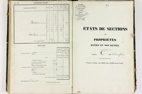 Échandelys - P 12426/3      Section C