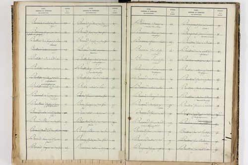 Échandelys - P 12728      Folios 1273 à 1566