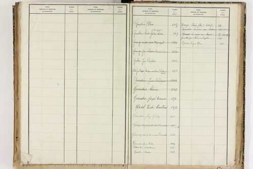 Échandelys - P 12728      Folios 1273 à 1566