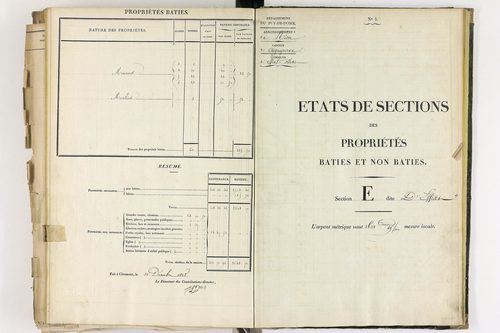 Effiat - P 10247/5      Section E