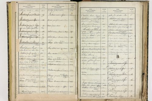 Effiat - P 10251      Folios 1729 à 2053