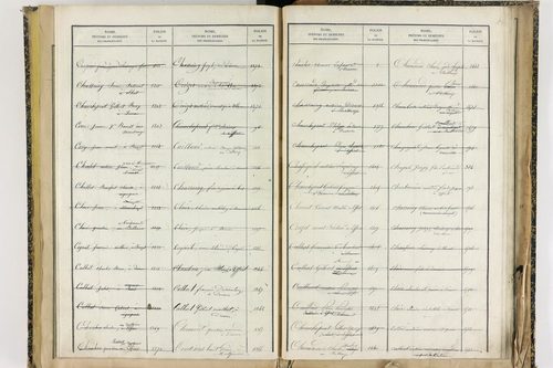 Effiat - P 10251      Folios 1729 à 2053
