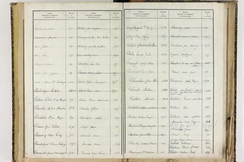 Effiat - P 10251      Folios 1729 à 2053