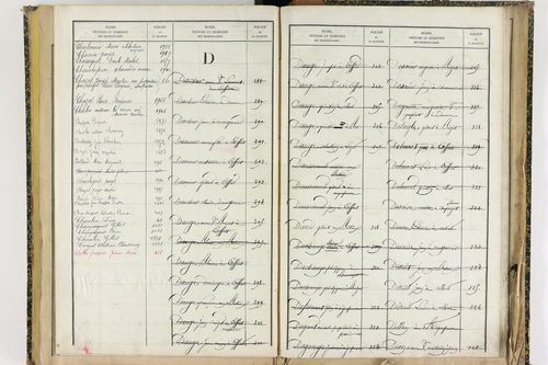 Effiat - P 10251      Folios 1729 à 2053